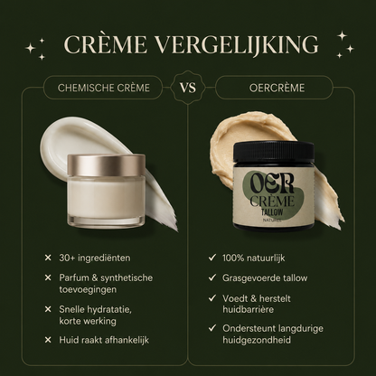 Oercrème