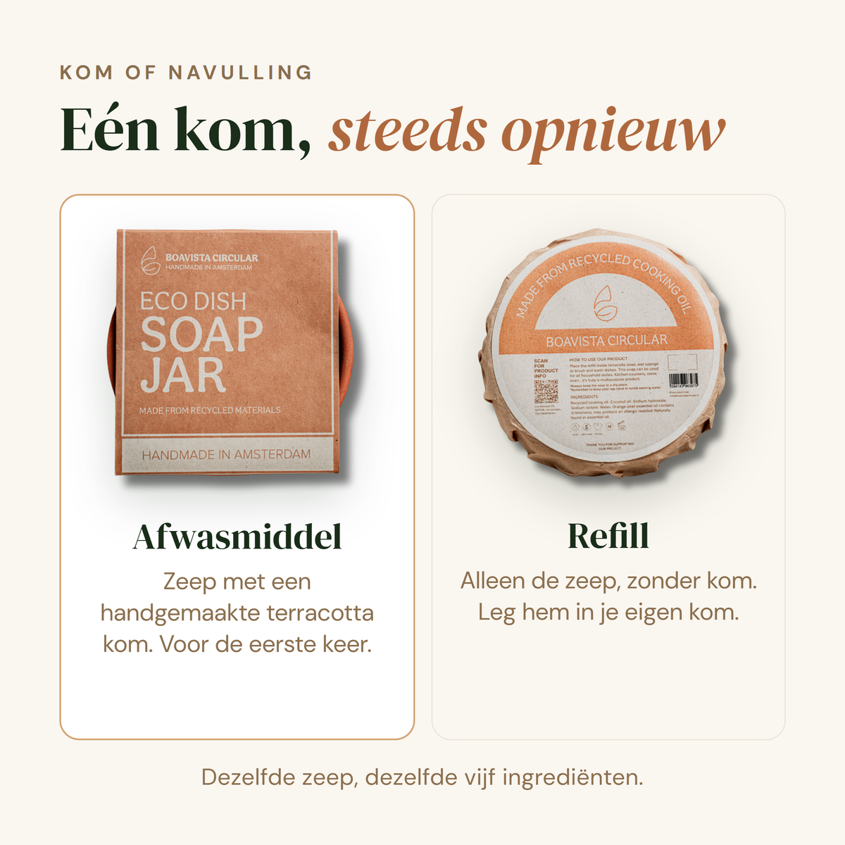 Afwasmiddel: kom of refill