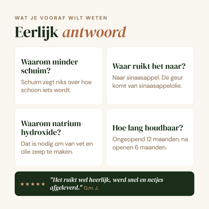 Afwasmiddel: eerlijk antwoord