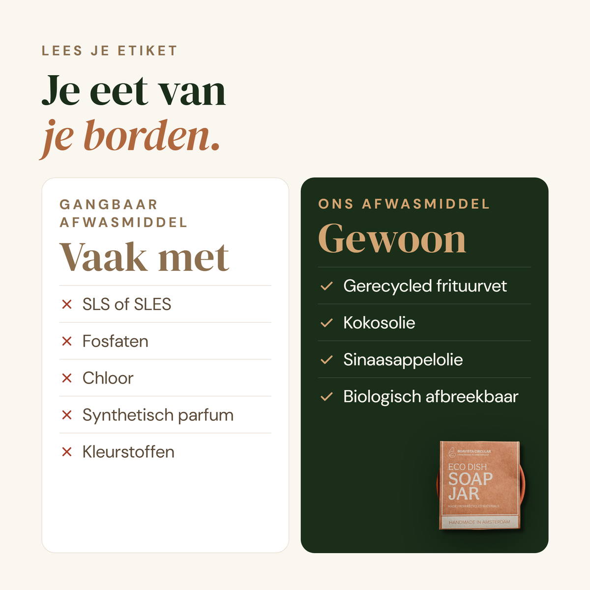 Afwasmiddel: je eet van je borden