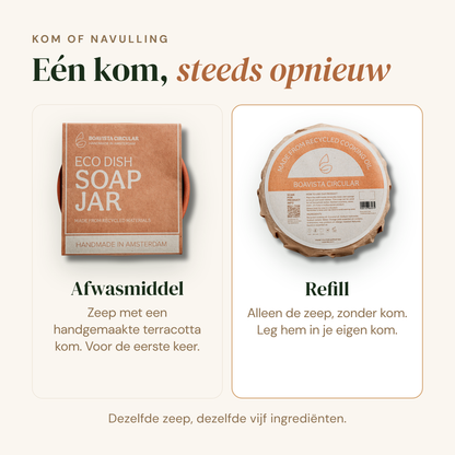 Afwasmiddel Refill: kom of refill