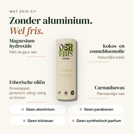 Deodorant: wat erin zit