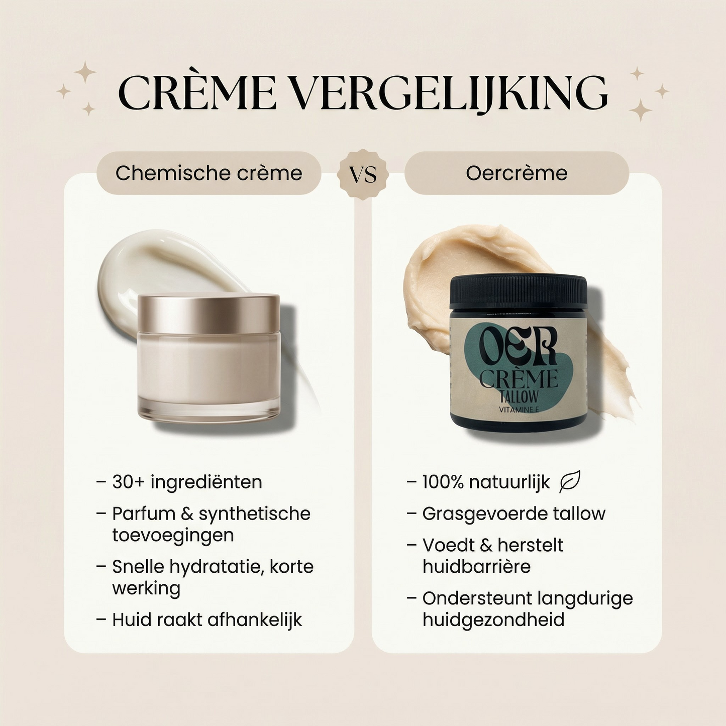 Oercrème