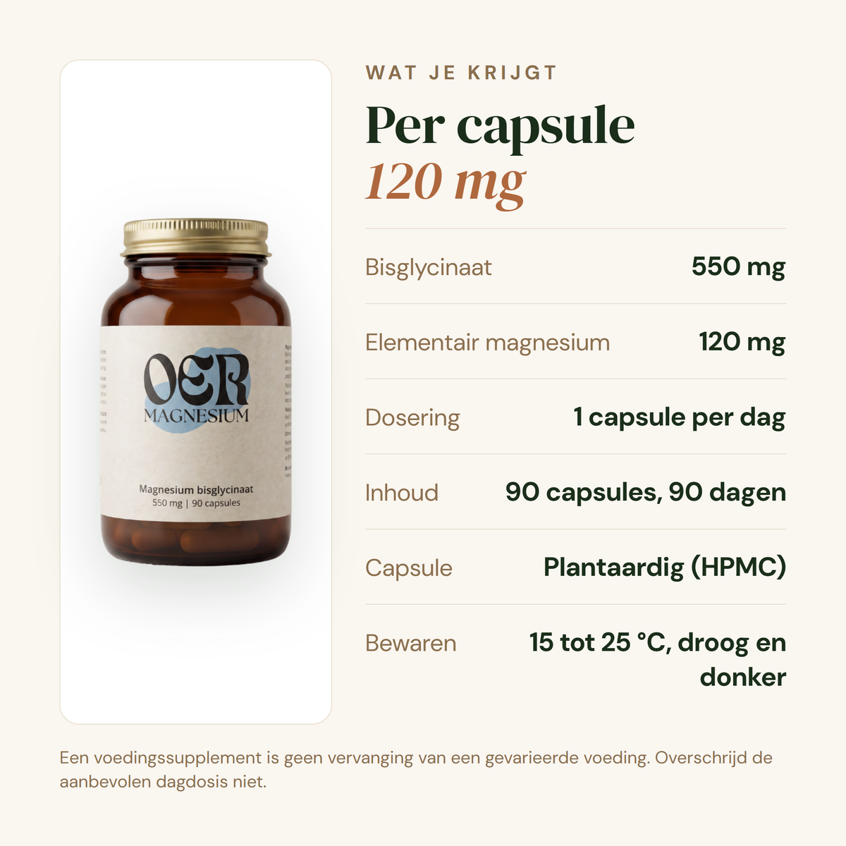 Magnesiumbisglycinaat: per capsule