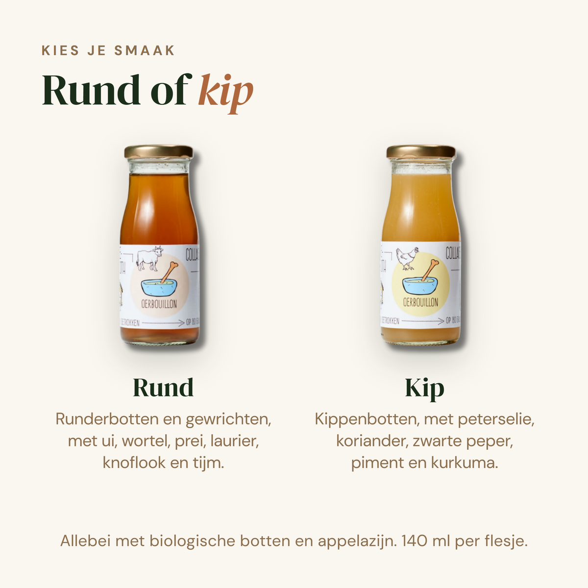 Oerboullion: rund of kip