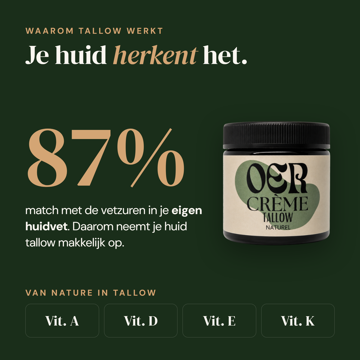 Je huid herkent tallow: 87% match met je eigen huidvet