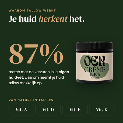 Je huid herkent tallow: 87% match met je eigen huidvet