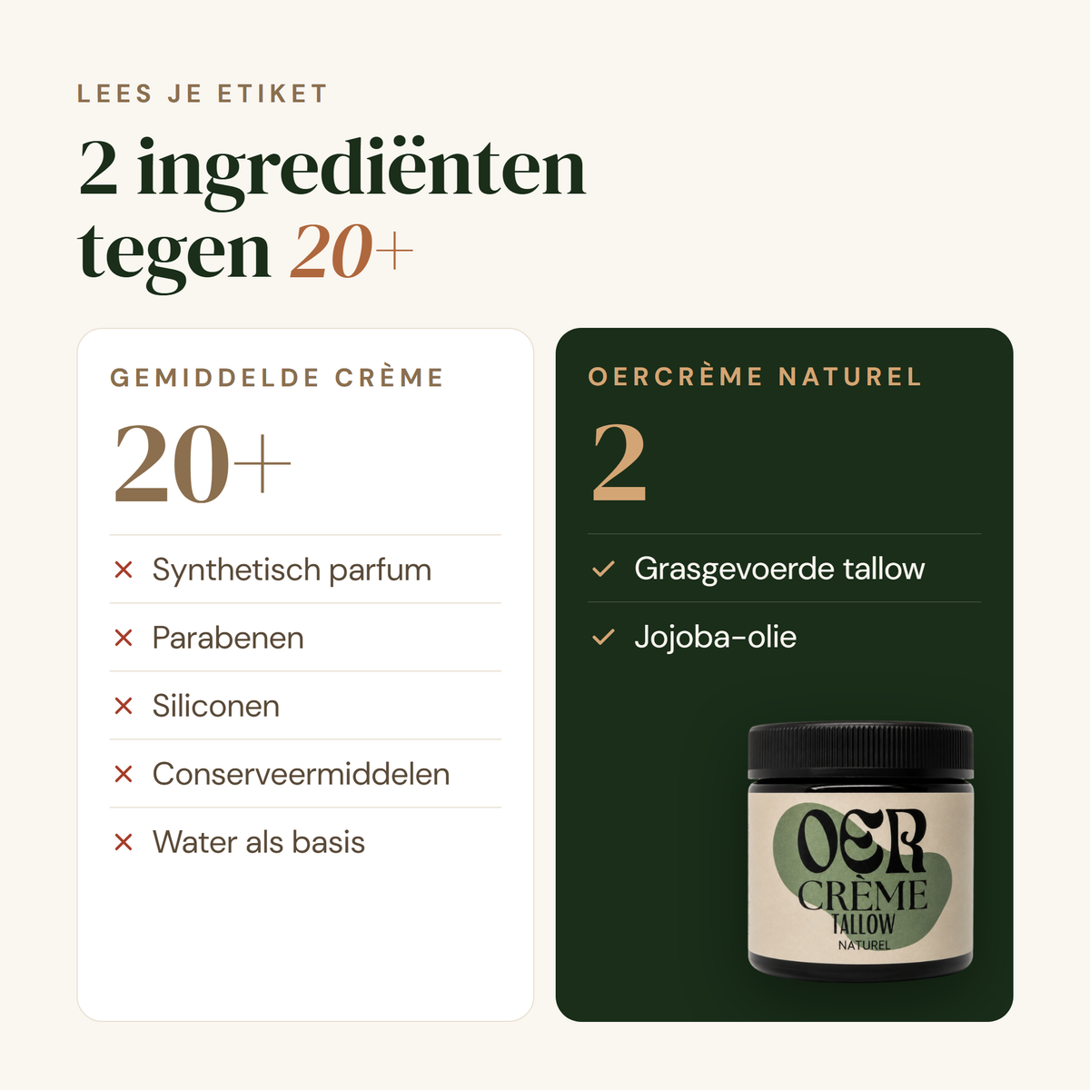 Oercrème: 2 ingrediënten tegenover 20+ in een gemiddelde crème