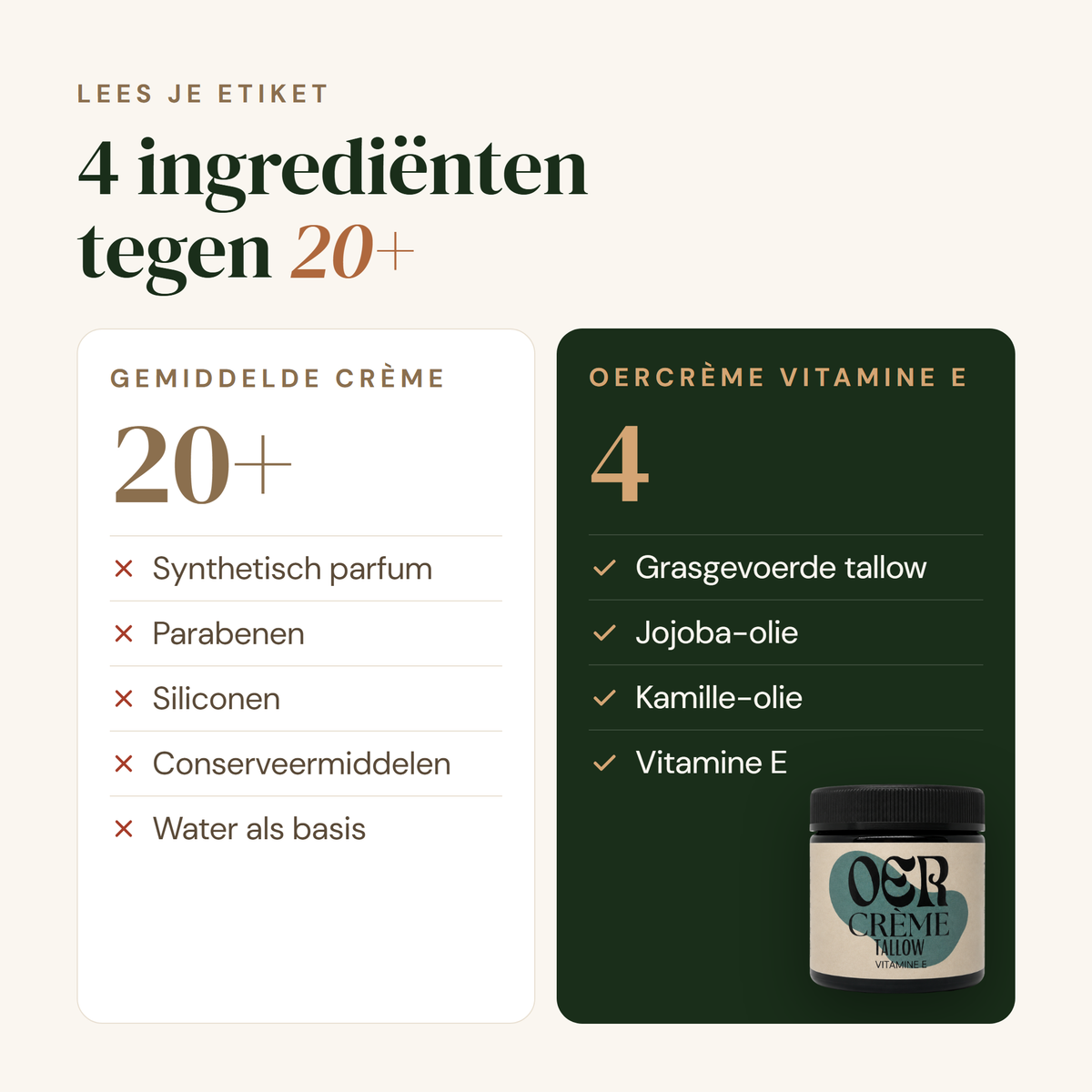 Oercrème Vitamine E: vier tegen twintig