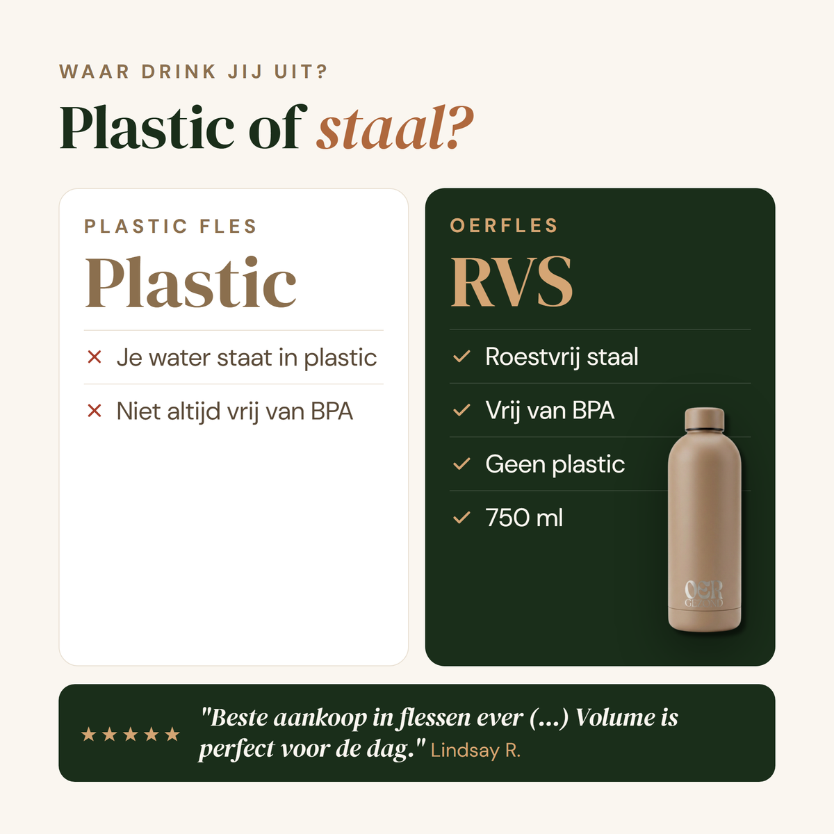 Oerfles: plastic of rvs
