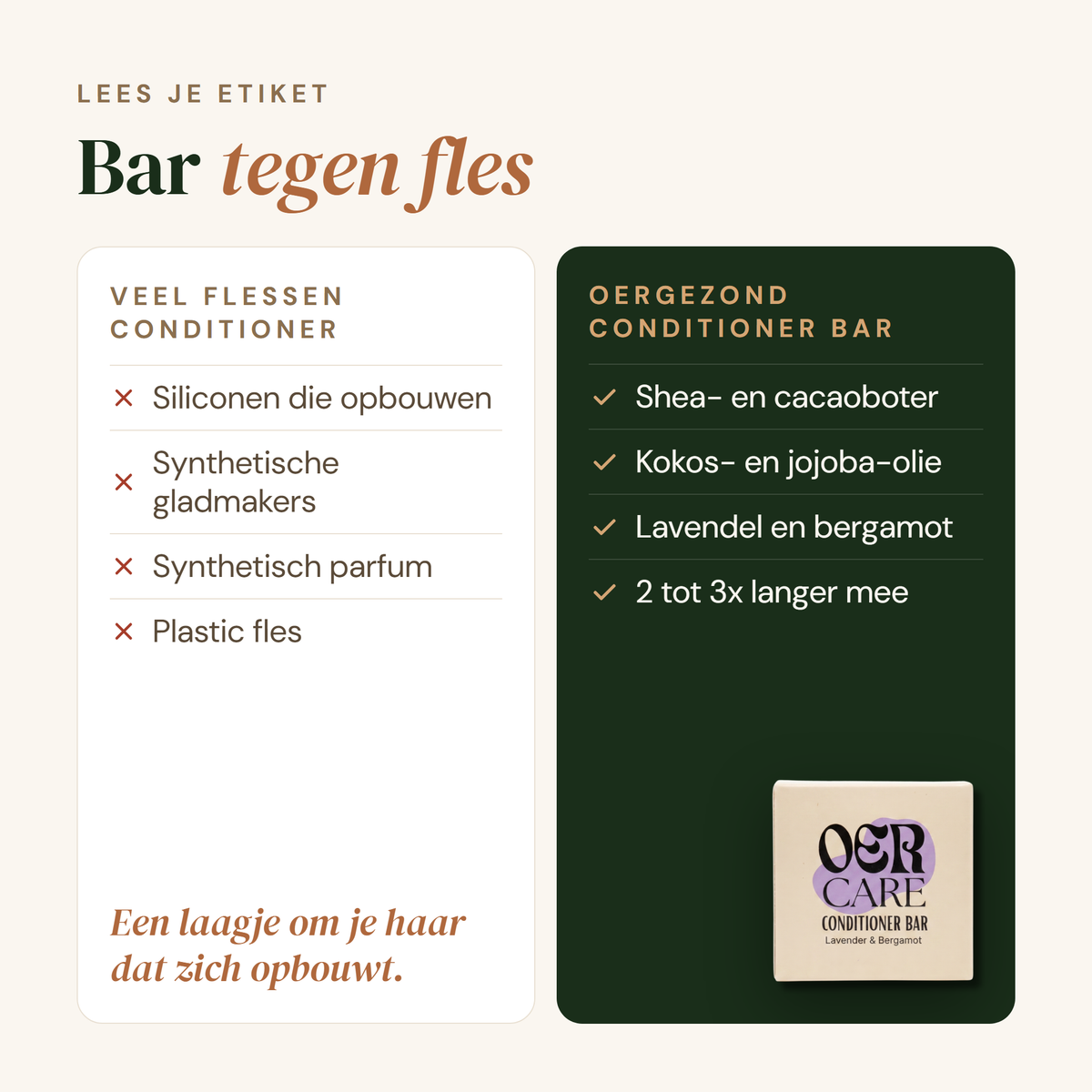 Conditioner Bar: bar tegen fles