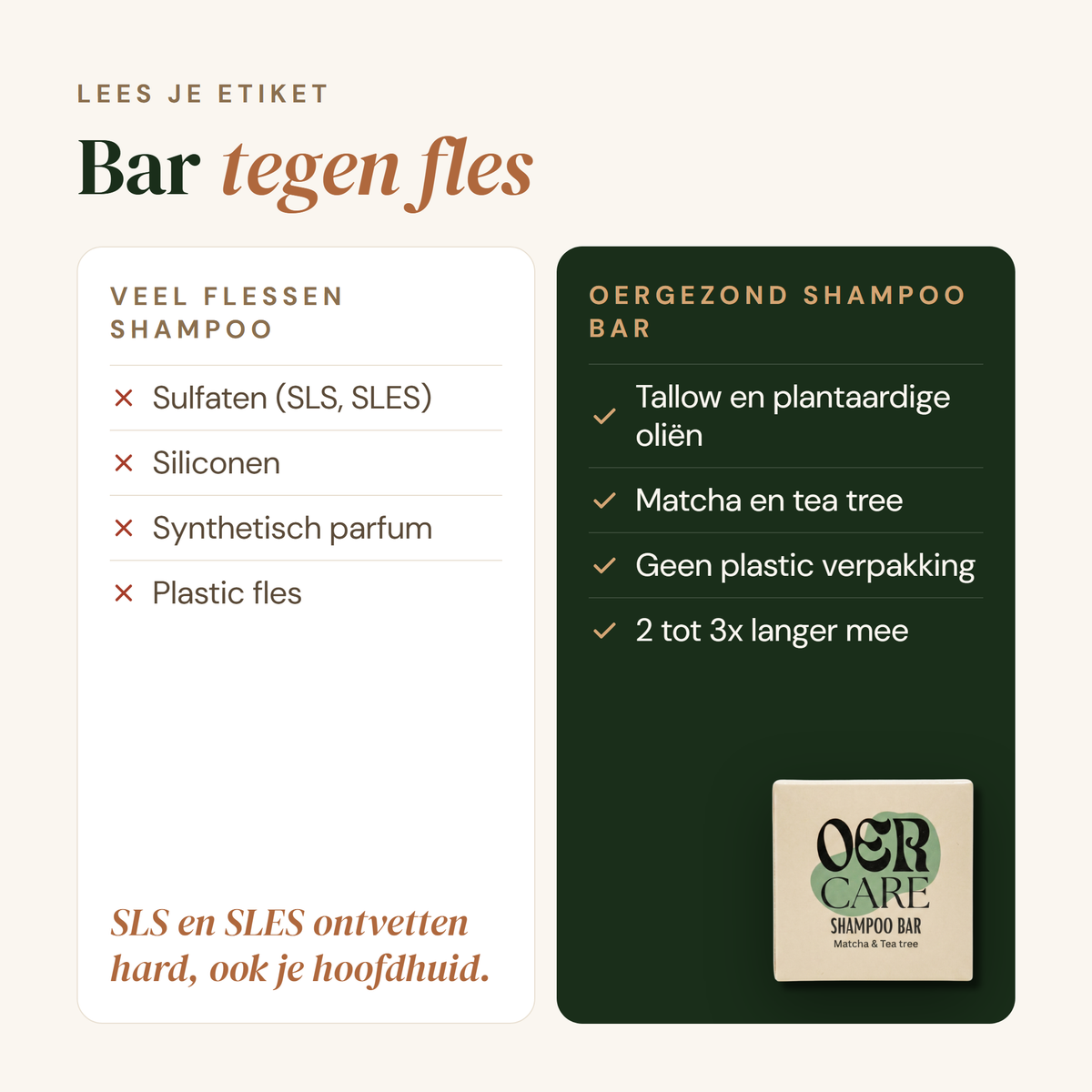 Shampoo Bar: bar tegen fles