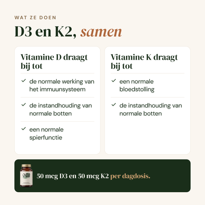 Vitamine D3 K2: wat d en k doen